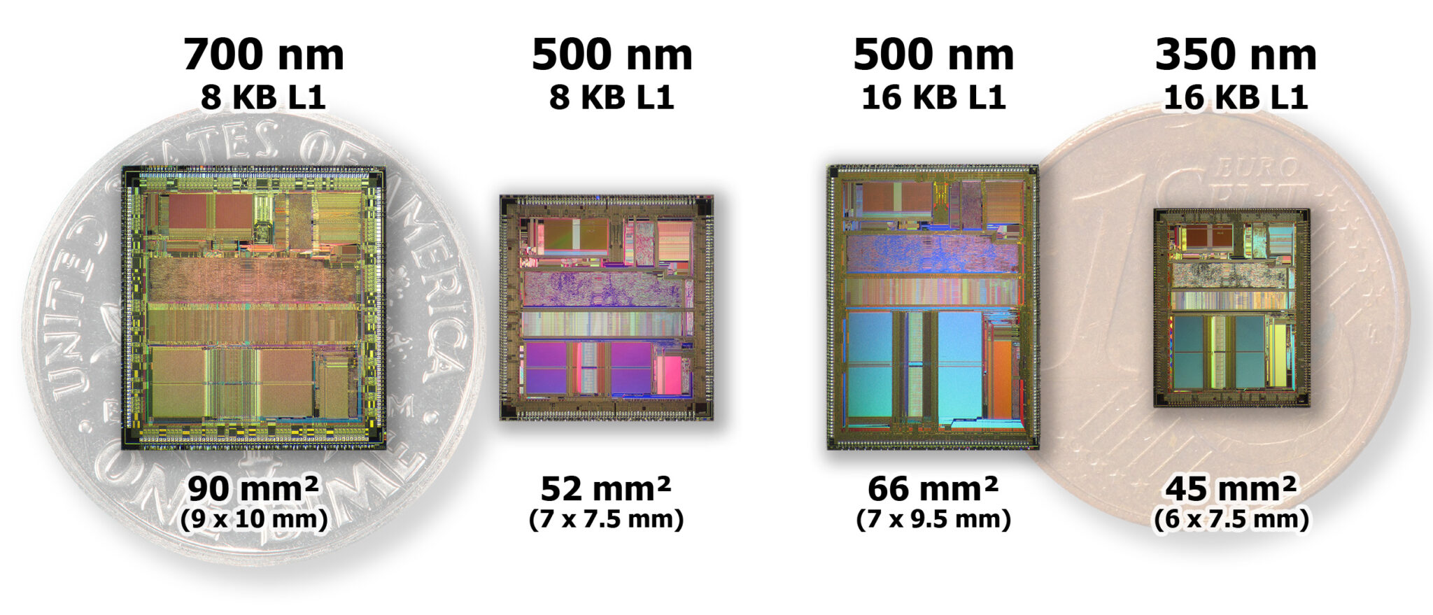 The Ultimate AMD 486 Die & Packaging Guide – X86.FR | Doc TB's R&D Lab